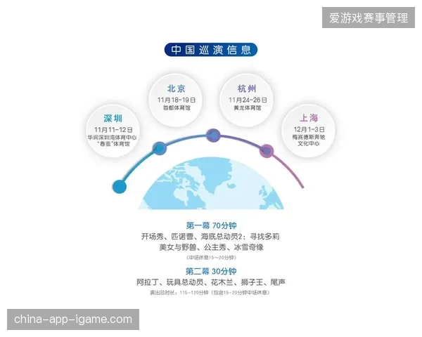 体育产业面临虚假票务冲击，监管机构为何难以遏制灰色平台在赛事前夕的流量倒灌？